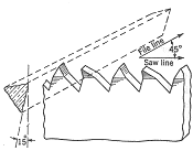 saw_diagram